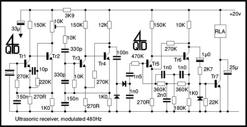 controle remoto ultrasonico 01