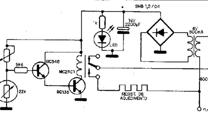 controle temperatura aquario