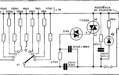 controle temperatura soldadores