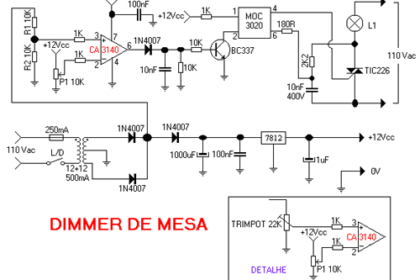 dimer mesa