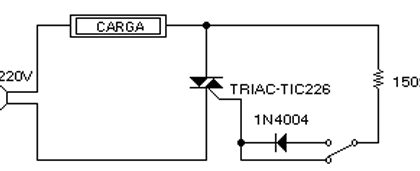 dimer triac