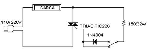 dimer triac