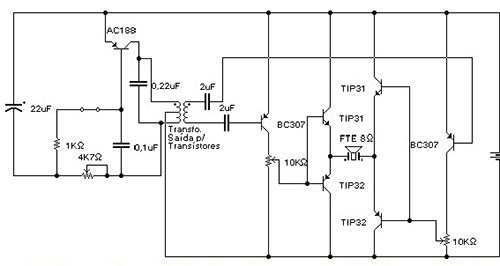 efeito sonoro laser