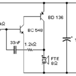 exitador audio