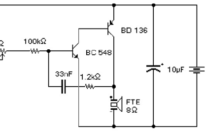 exitador audio