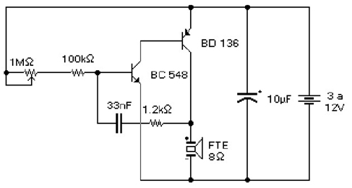 exitador audio