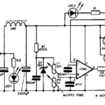 fonte 0 15 3A