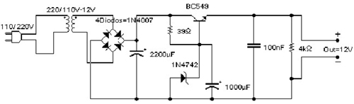 fonte 12V