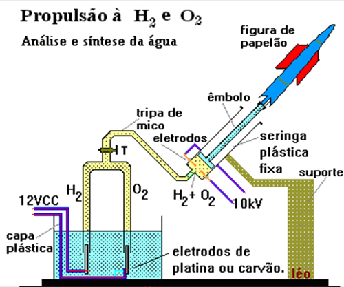 foquete 04