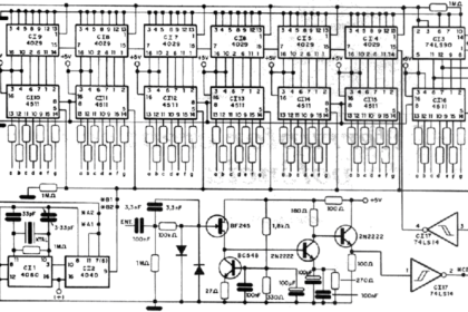 frequencimetro 32mhz