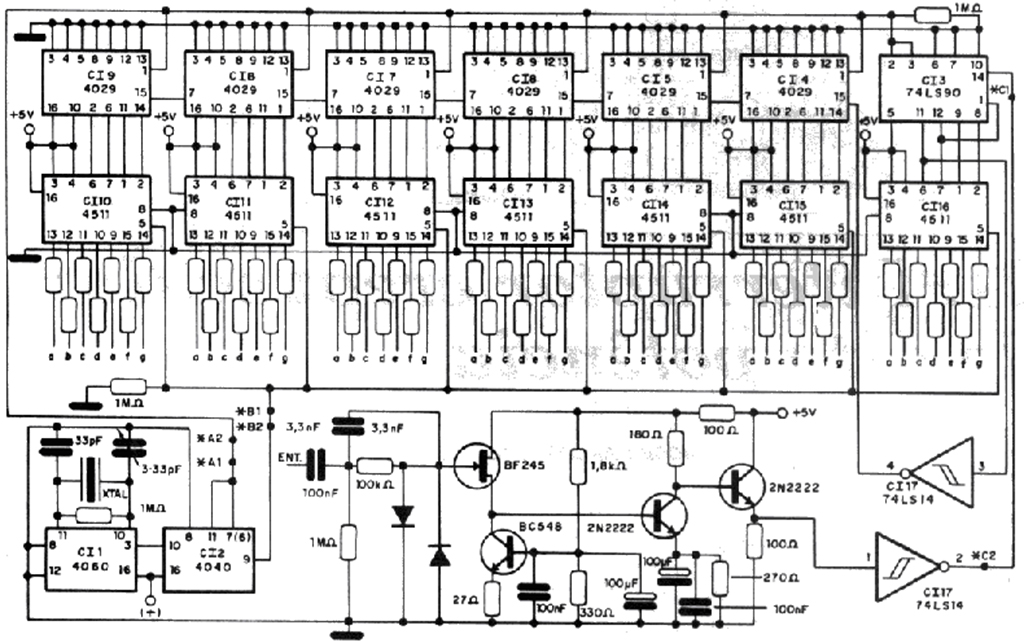 frequencimetro 32mhz