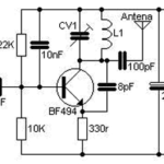 gas transmissor 01