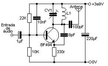 gas transmissor 01