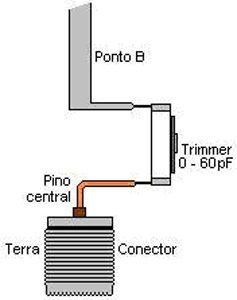 gas transmissor 11