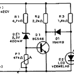 indicador subtensao