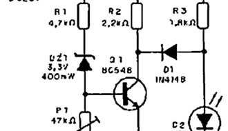 indicador subtensao