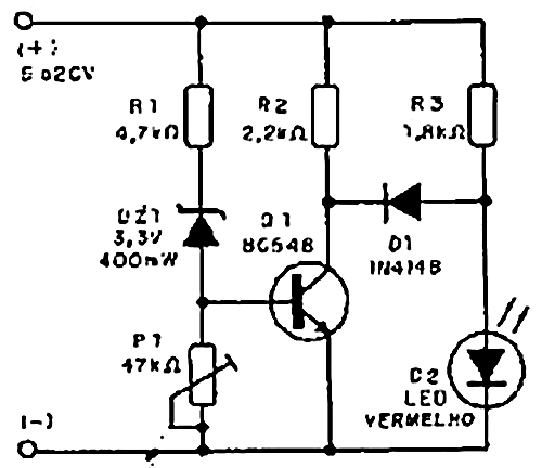 indicador subtensao