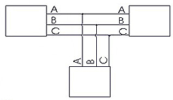 intecomunicador tripo 01