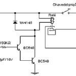 lanterna automatica