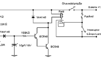 lanterna automatica