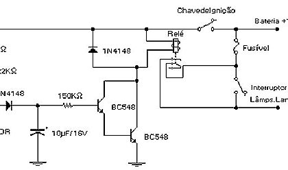 lanterna automatica