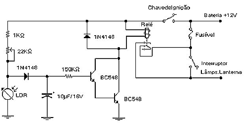 lanterna automatica