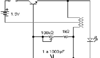 led pulsante