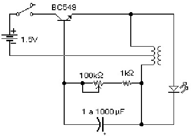 led pulsante