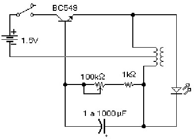 led pulsante