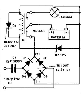 luz emergencia simples