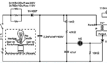 luz plasma