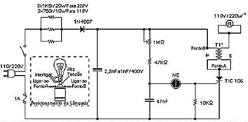 luz plasma