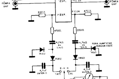 medidor roe 01