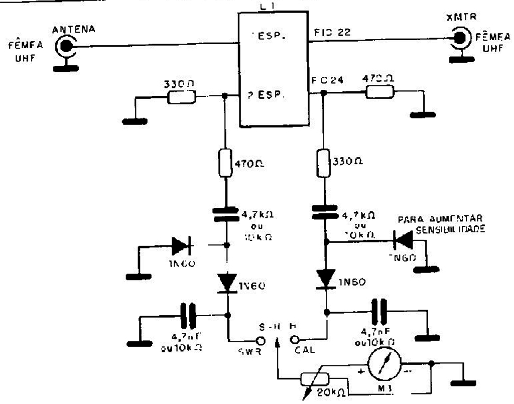 medidor roe 01