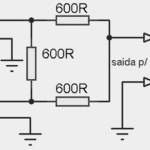 mini mixer