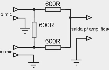 mini mixer