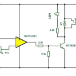 monitor temperatura