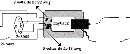 oscilador flyback