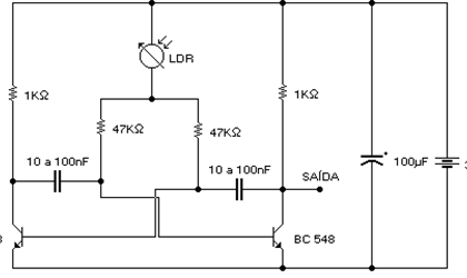 oscilador foto multivibrador
