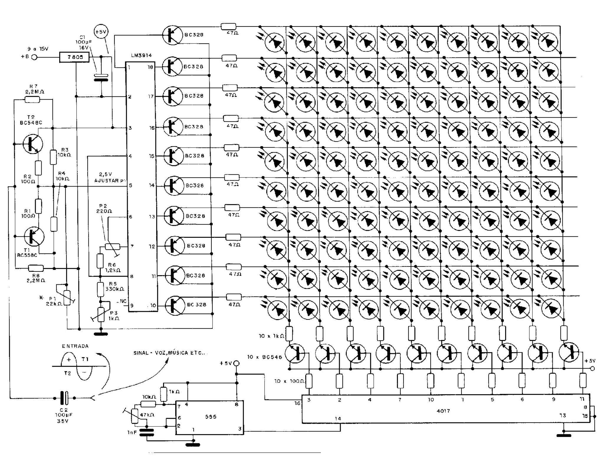 osciloscopio leds