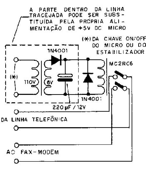 protetor fax