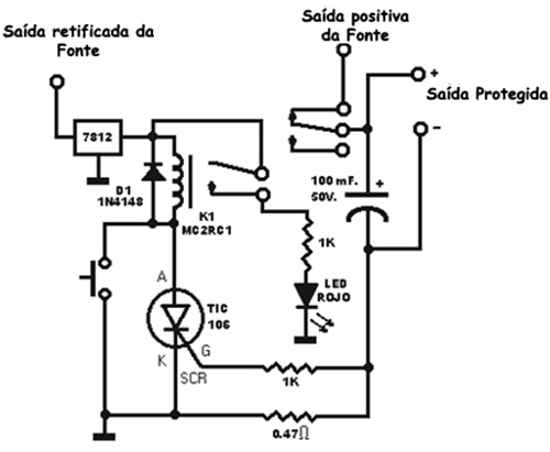 protetor fonte 01