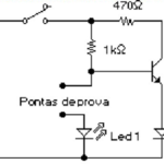 provador continuidade