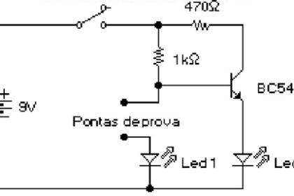 provador continuidade