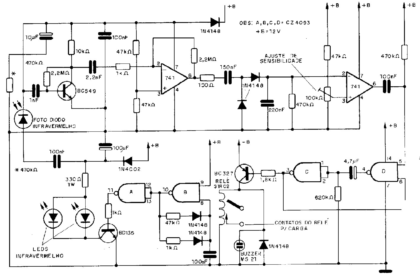 radar infravermelho 01