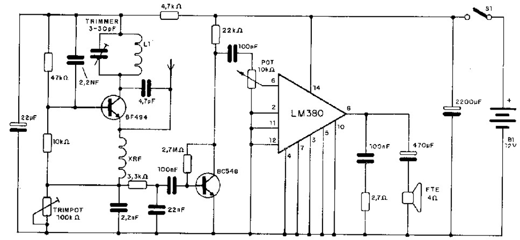 receptor fm vhf 01