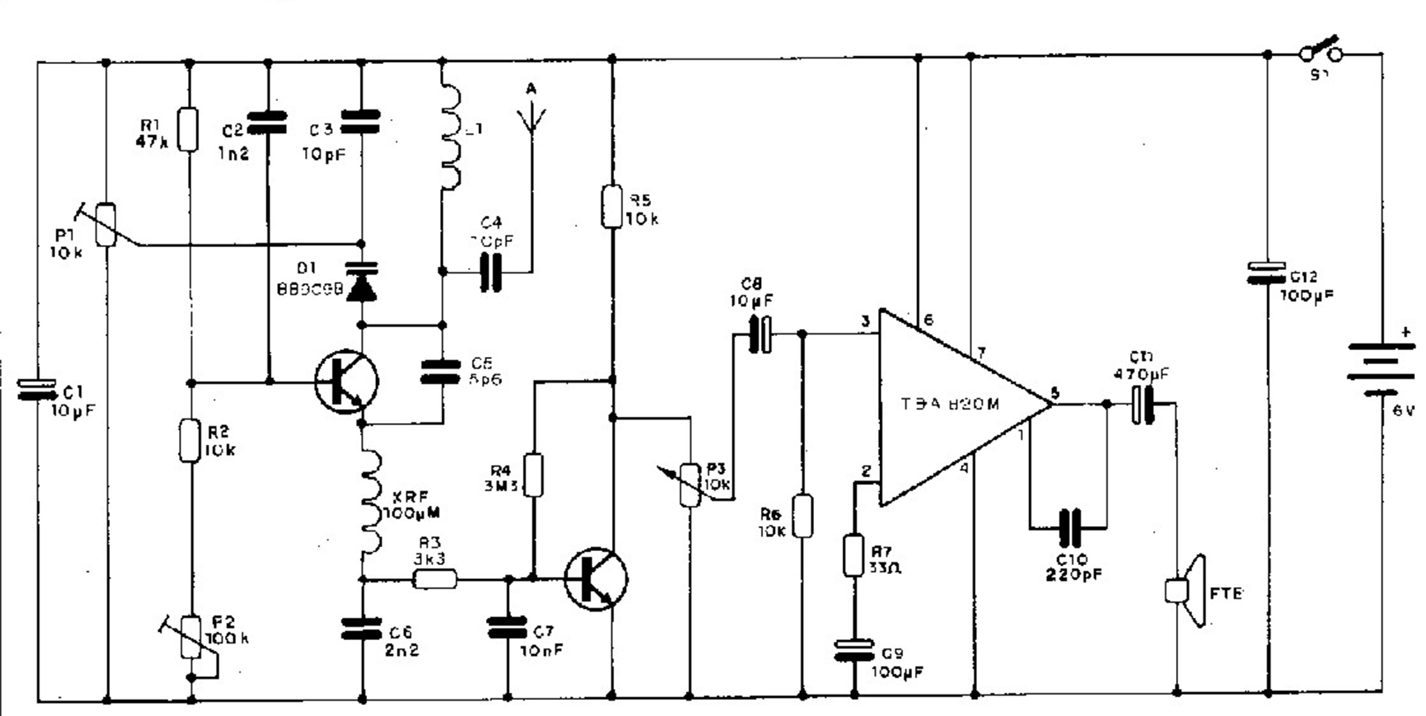 receptor varicap