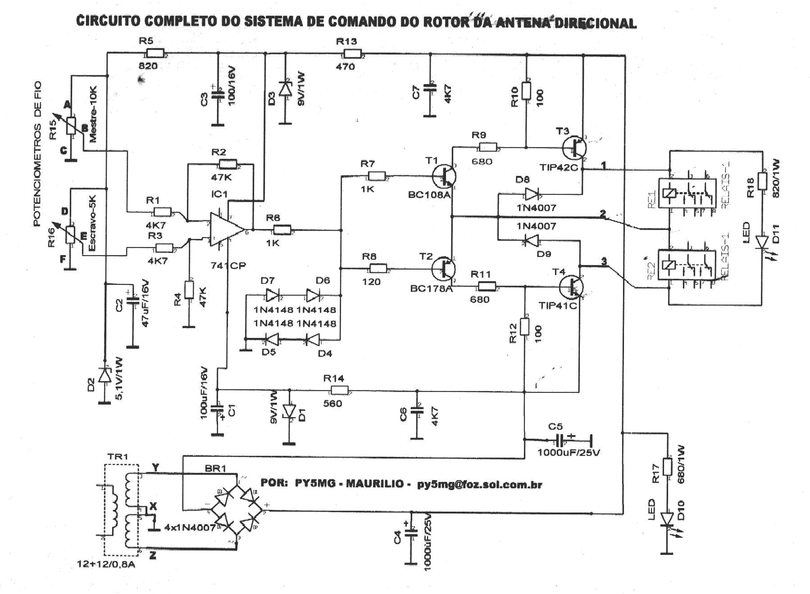 rotor antena direcional