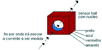 sensor corrente 02