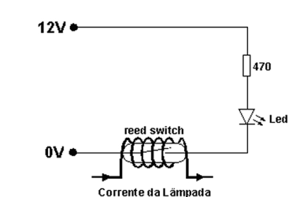 sensor falha iluminacao